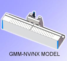 GMM-NV/NX Model edge milling machine